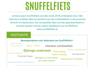 Onderzoek naar Snuffelfiets biedt nieuwe inzichten