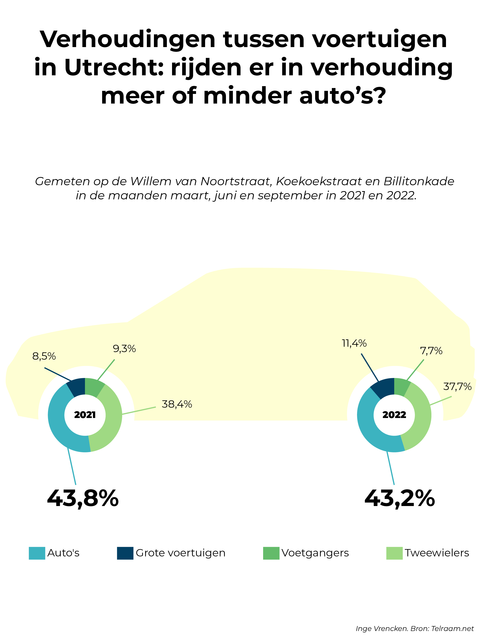 Visualisaties-eindopdracht-01-1