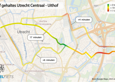 HU-studenten onderzoeken Snuffelfiets data: Omfietsen, gezonder of tijdverspilling?