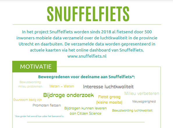 Onderzoek naar Snuffelfiets biedt nieuwe inzichten